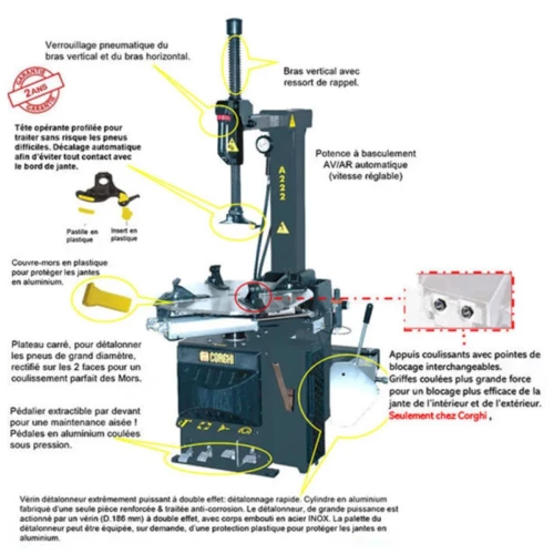 Démonte pneu automatique 22" CORGHI