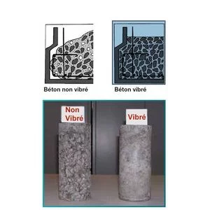 Ensemble aiguille vibrante Ø 48 Longueur 2 m IMER Ensemble aiguille vibrante Ø 48 Longueur 2 m IMER