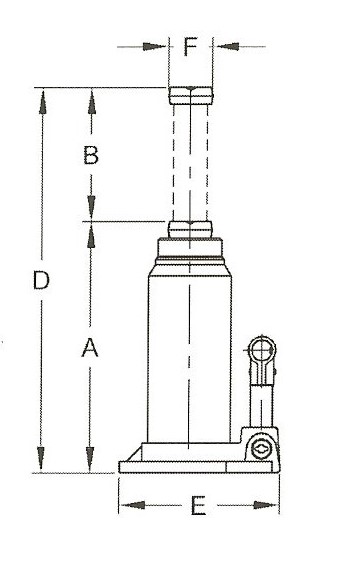 thumbnail image 2 of BIG RED Torin 12-Ton (24,000 Lb) Hydraulic Welded Bottle Jack – Blue, AT91203UR 2 of 6
